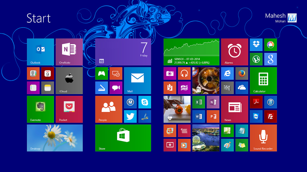 Windows 8.1 Iso Download 64 Bit Free